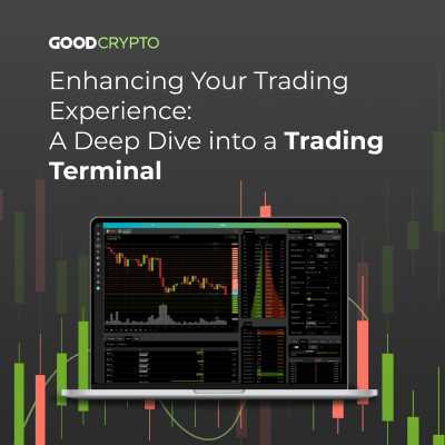 The Background and Importance of Trading Algorithms