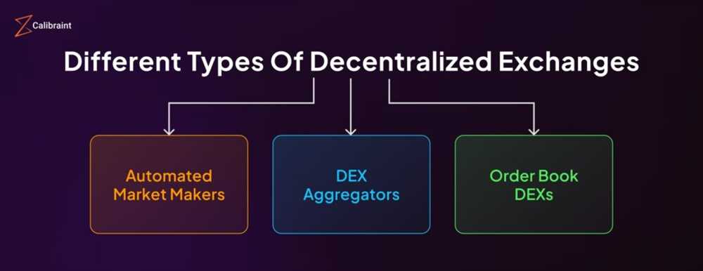 Exploring the role of decentralized governance in the evolution of the 1inch aggregator ecosystem