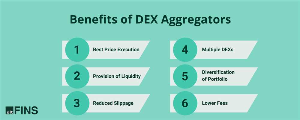 Advantages of 1inch DEX