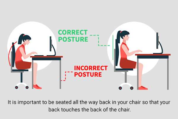 The benefits of using 1inchairdrop: Reclaiming Your Posture