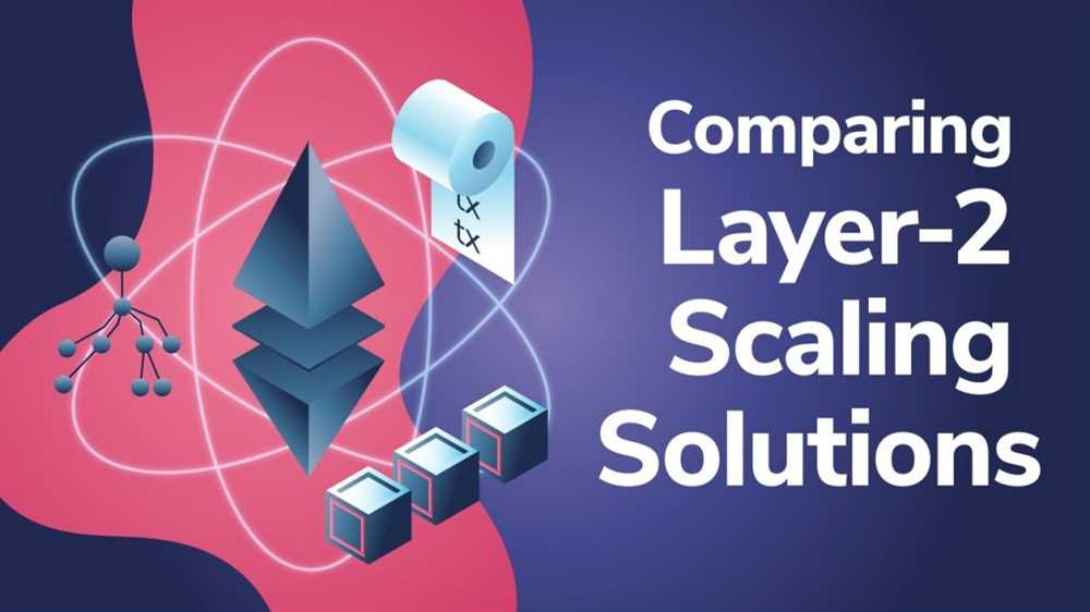 Scaling Solutions for 1inch: Exploring Layer 2 and Other Approaches