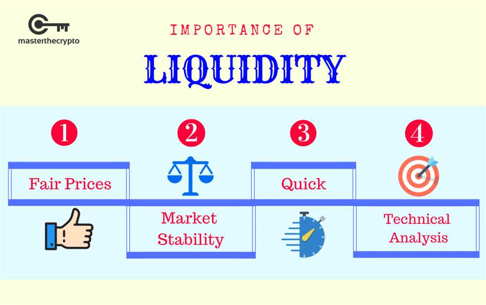 Benefits of Liquidity Providers in the 1inch Coinmarketcap Platform