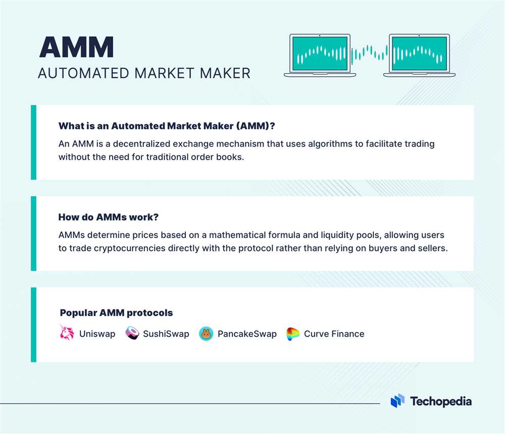 The role of automated market makers in 1inch crypto's protocol