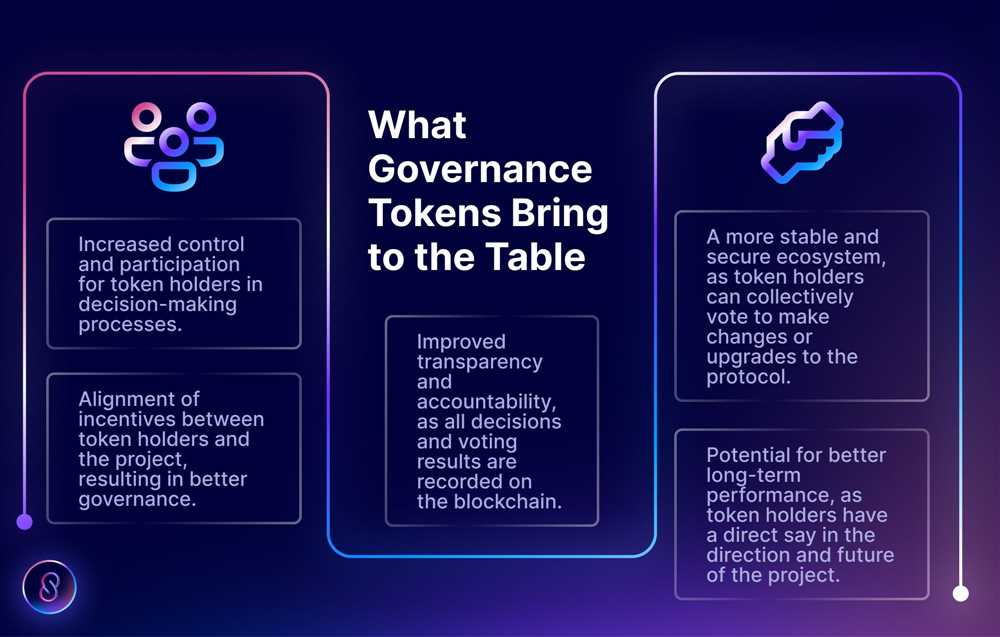 Governance Tokens: Empowering Users and Promoting Decentralization