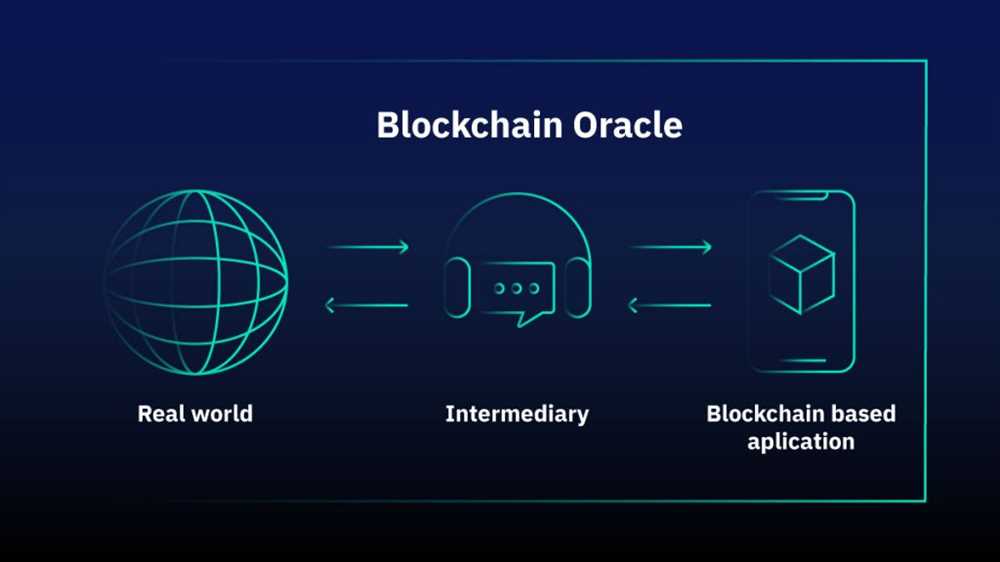 The Significance of Decentralized Oracles in 1inch.exchange