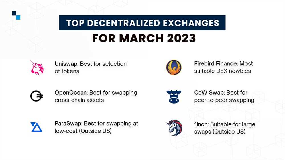 Decentralized Trading